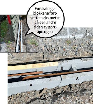 Skyveport: Kamstålet (B) slås i bakken. Skyveport: Kamstålet (B) slås i bakken.